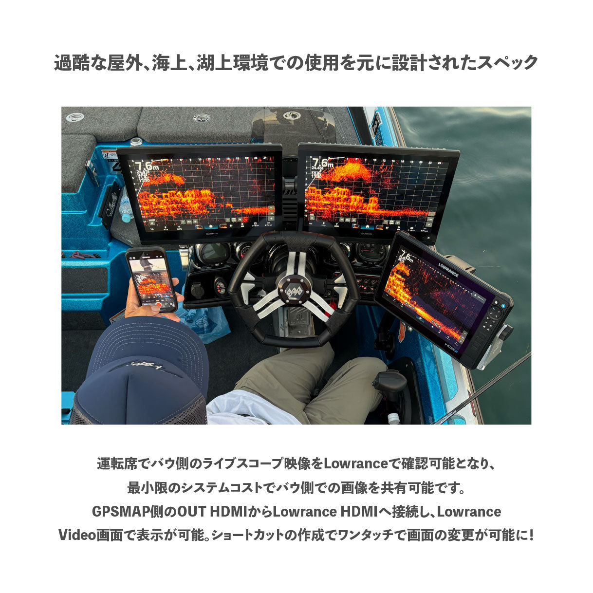 GFG HDMI Universal Cable  (Lowrance Hds live Pro 12 9 Garmin Live scorp LVS 34 Ultra UHD Echomap Humminbird)